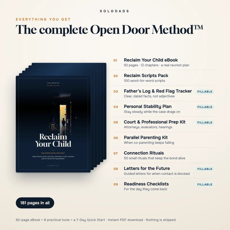 Everything included in the download