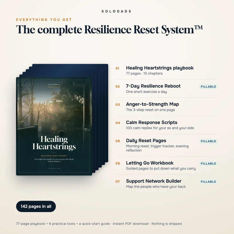 Everything included in the download