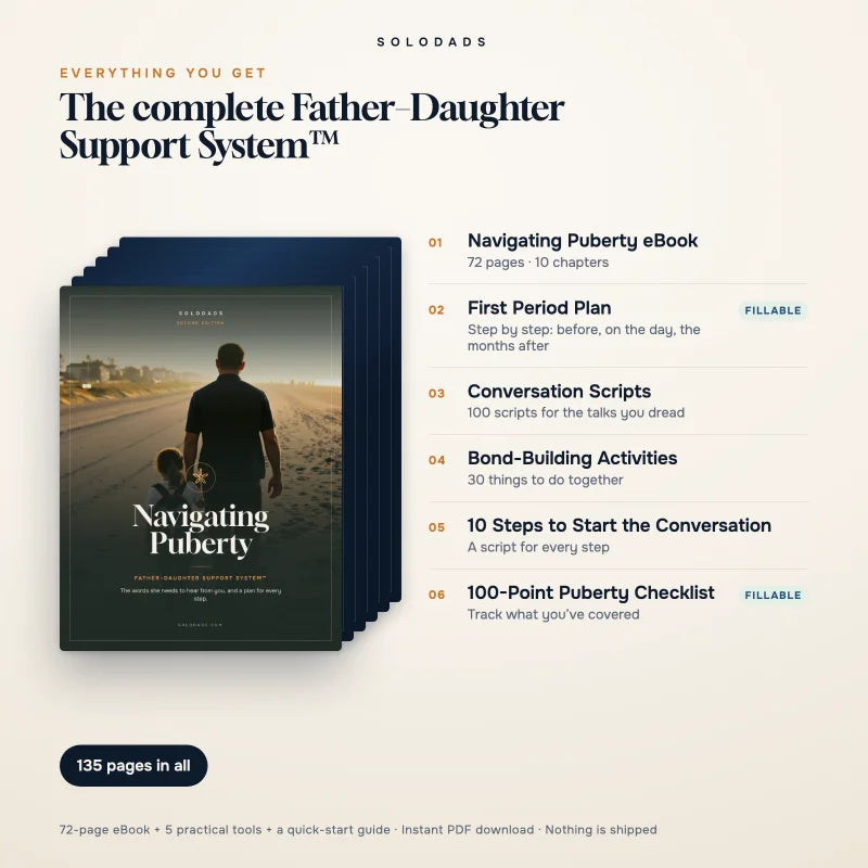 Everything included in the download
