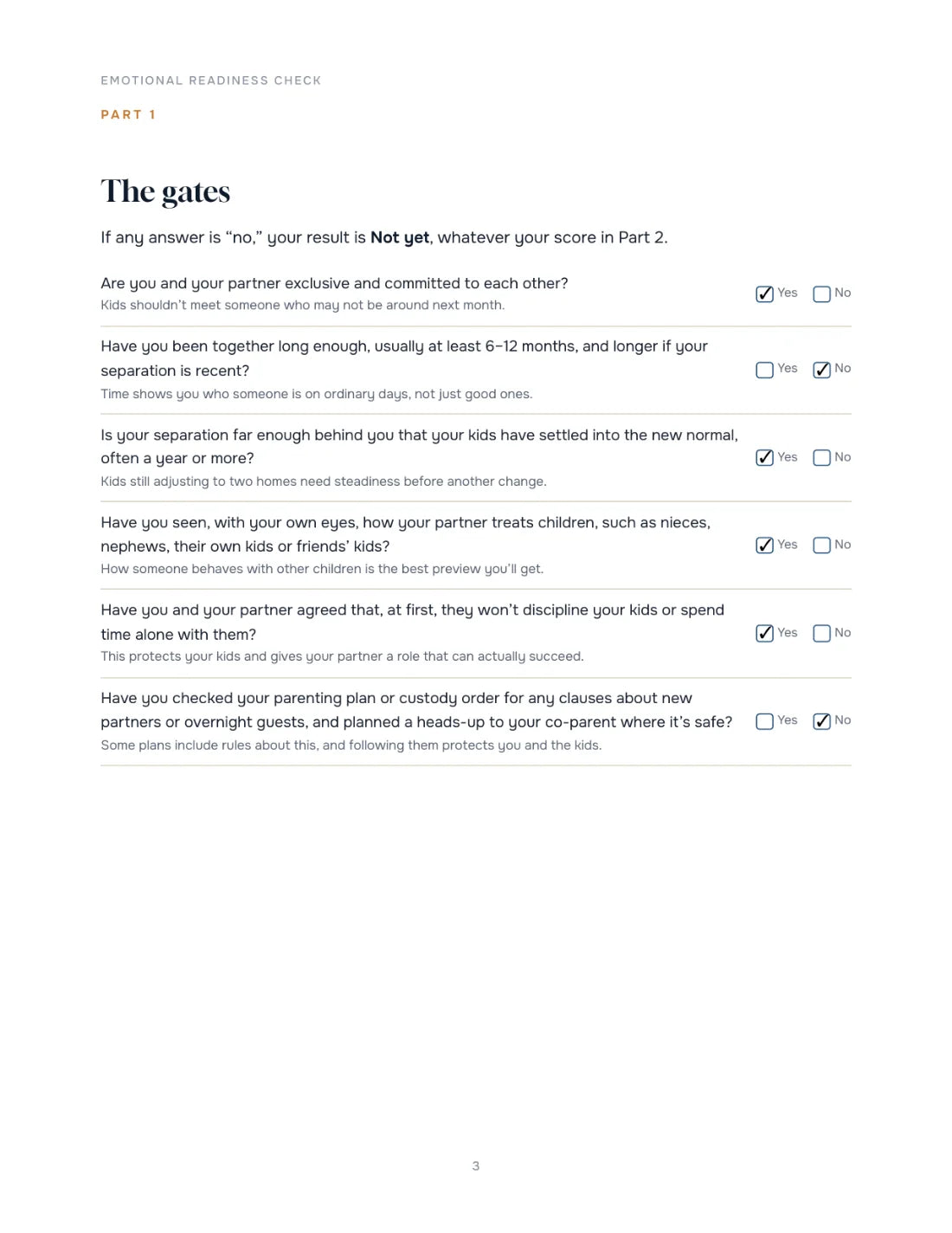 The six readiness gates (example entries)
