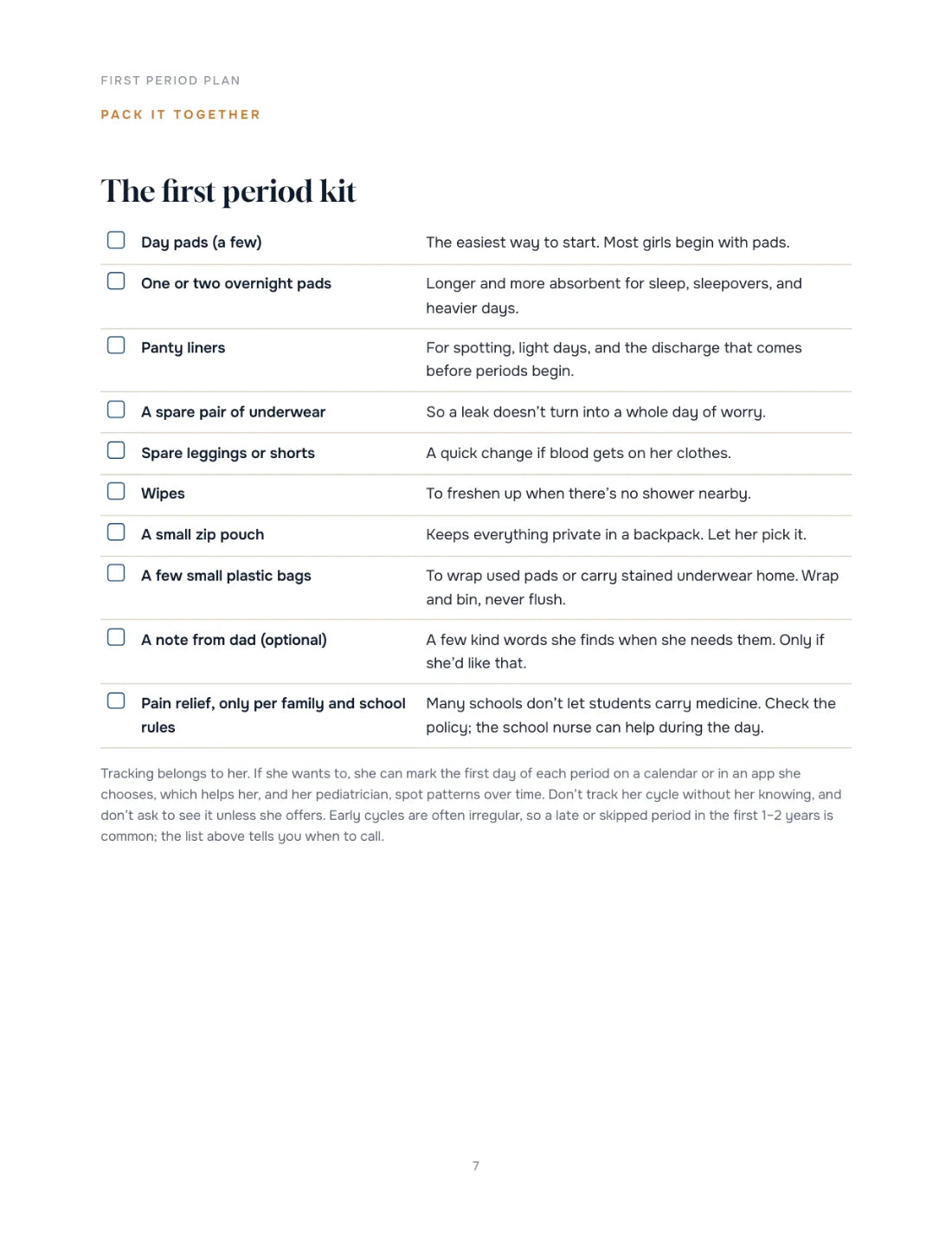 The first period kit